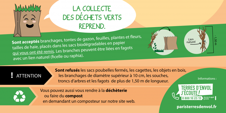 Reprise de la collecte des déchets verts